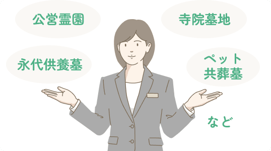 さまざまなお墓の選択肢を案内するスタッフのイラスト